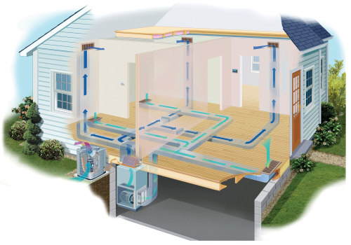 Factors to Consider When Replacing an HVAC System: A Comprehensive Guide